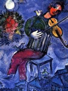 fiddler6