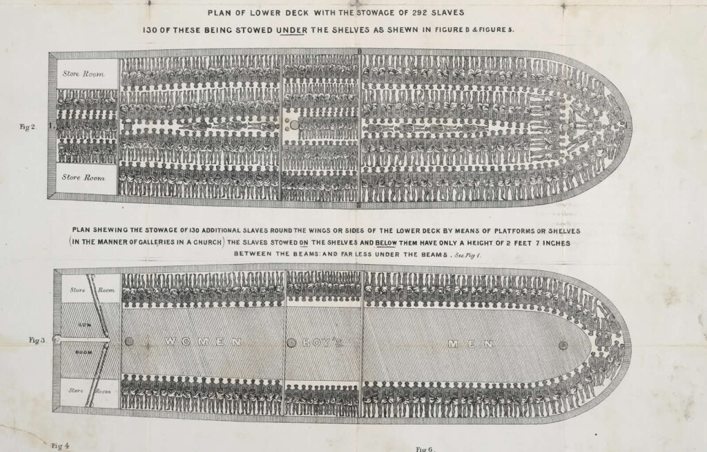 click to enlarge Planning diagram of a slave ship. More info: https://en.wikipedia.org/wiki/Slave_ship